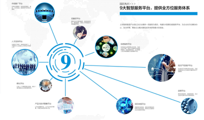 搶占智能制高點(diǎn)！順德崛起超30萬㎡定制化智能高地，開啟技術(shù)推廣服務(wù)新篇章